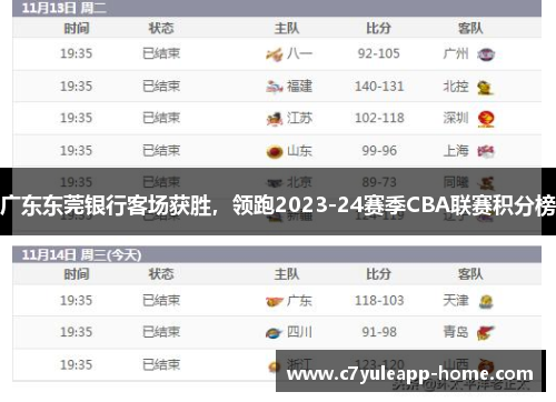 广东东莞银行客场获胜，领跑2023-24赛季CBA联赛积分榜